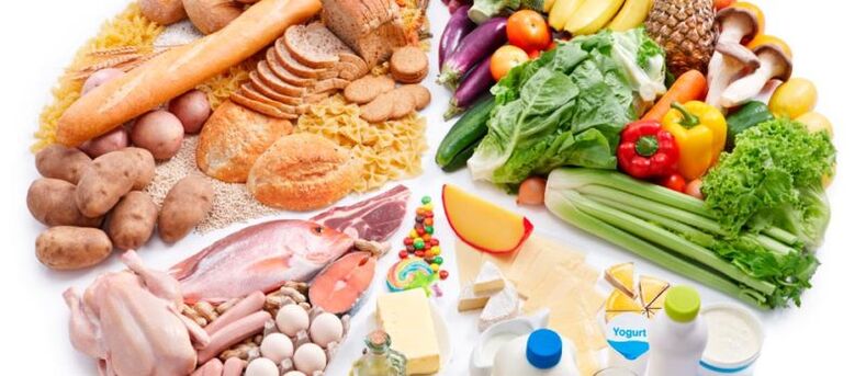 Nõuetekohane toitumine